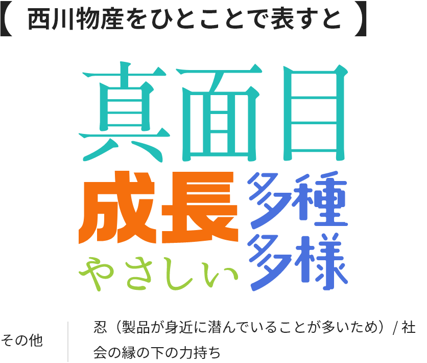 西川物産をひとことで表すと