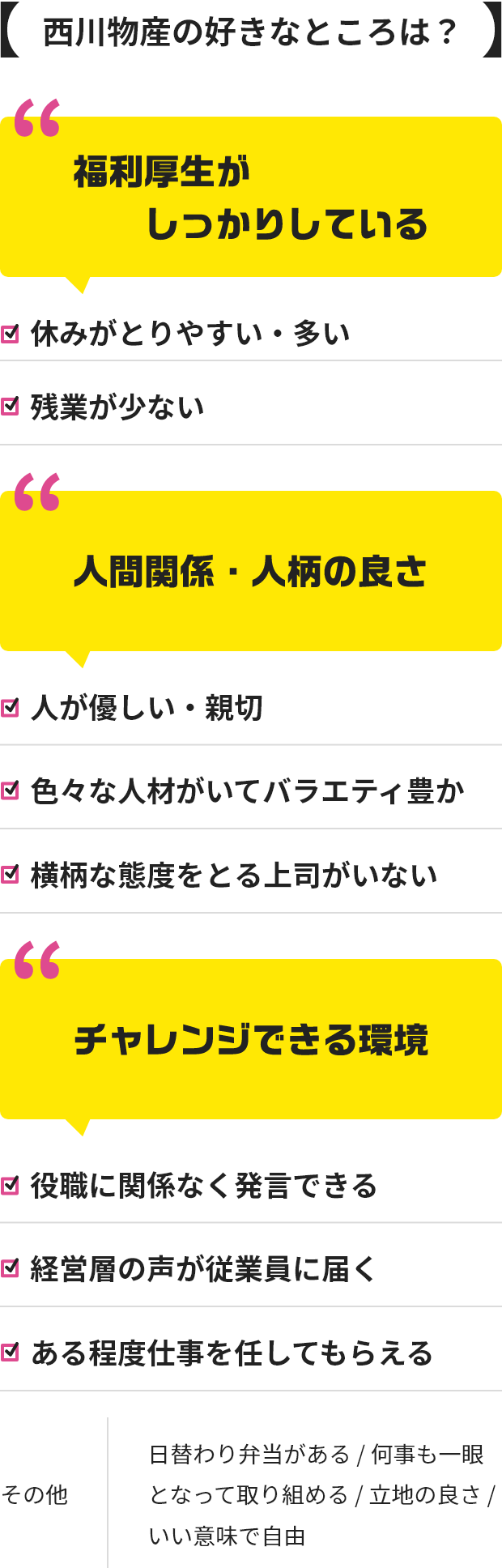 西川物産の好きなところは？